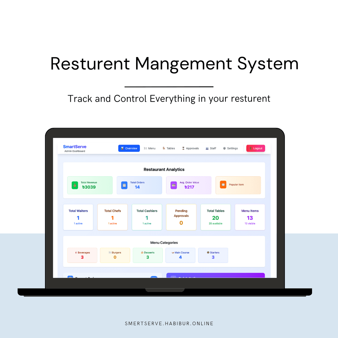 SmartServe